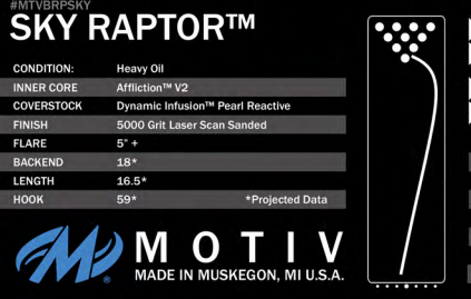 MOTIV Sky Raptor